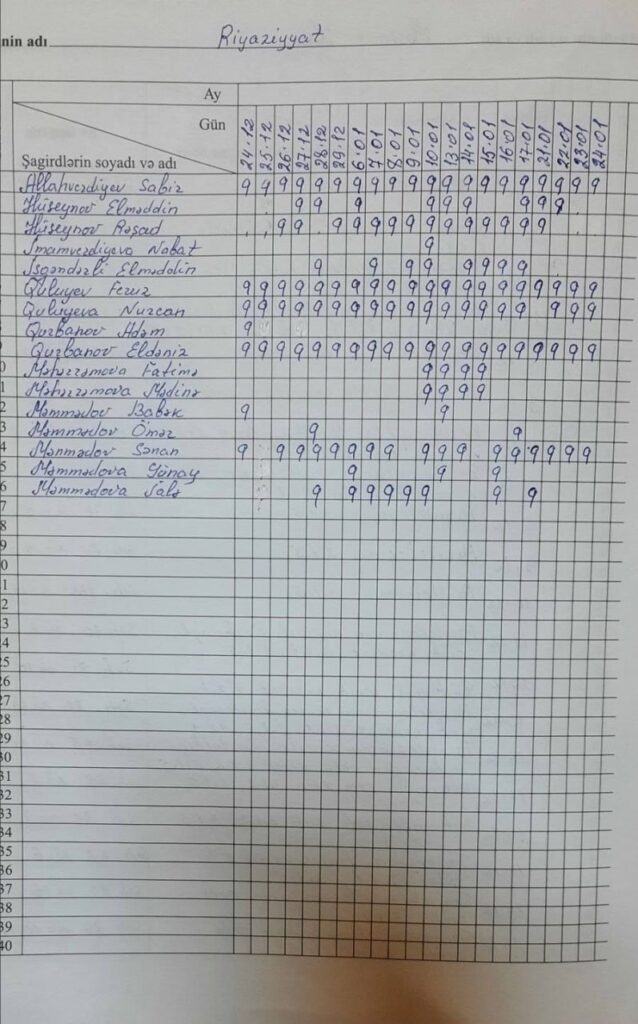 Şagirdlər 2 ay məktəbə gəlmədi, yoxlamalara başlanıldı - FOTO