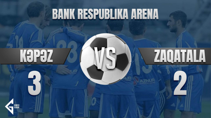 Gəncənin Kəpəz futbol klubundan möhtəşəm qələbə sevinci