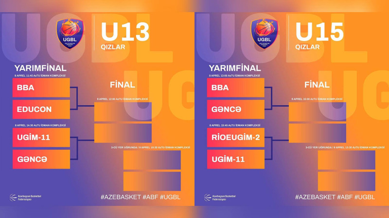Qız basketbolçularımız Uşaq və Gənclər Basketbol liqasının yarımfinalındadırlar