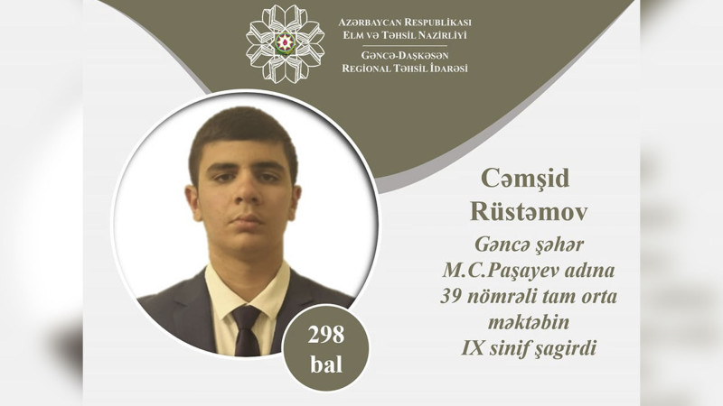 39 nömrəli tam orta məktəbin şagirdi imtahanda yüksək bal yığıb