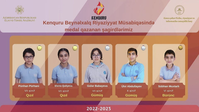 FRİTL şagirdləri beynəlxalq müsabiqədə 5 medal əldə ediblər
