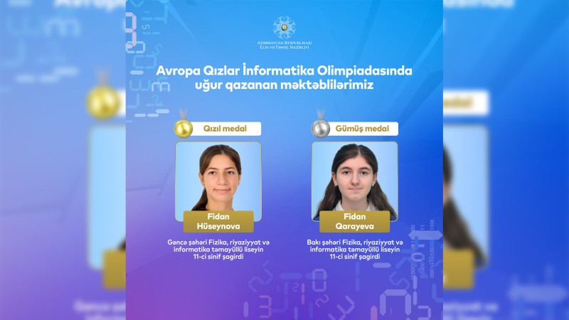 Həmyerlimiz Avropa Qızlar İnformatika Olimpiadasında qızıl medala layiq görülüb