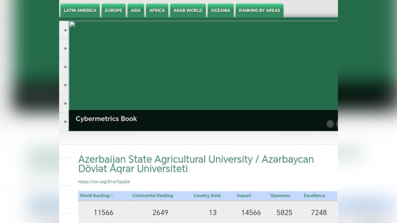 ADAU “Webometrics” Reytinqində yüksəlib