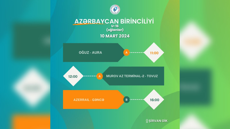 “Gəncə” RVK “Azərrail”ə qarşı oynayacaq