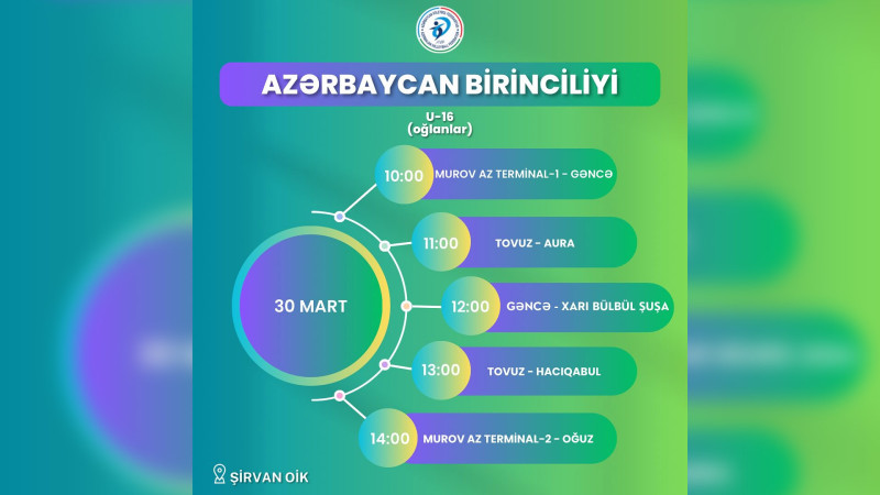 Gənc voleybolçularımız birincilikdə mübarizə aparacaqlar