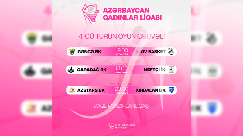 “Gəncə” BK “Alov Basket”lə üzləşəcək