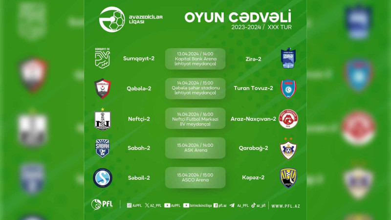 Əvəzedicilər liqasında 30-cu turun oyun cədvəli açıqlanıb