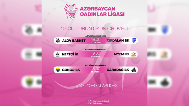 “Gəncə BK” “Qaradağ BK”ya qarşı oynayacaq