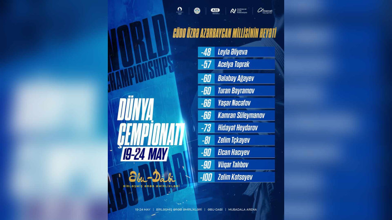 Cüdoçumuz Dünya çempionatında gücünü sınayacaq