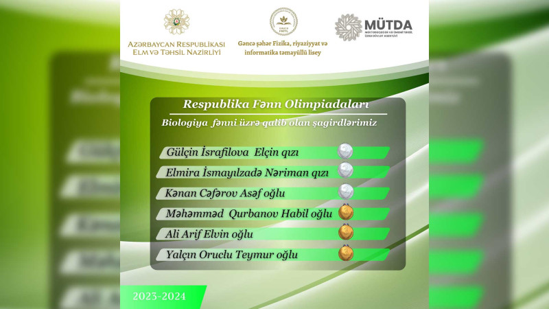 Şagirdlərimiz olimpiadada medal qazanıblar