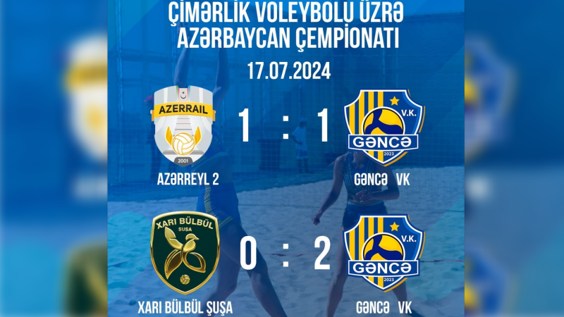 “Gəncə” VK iki rəqibi ilə görüşüb