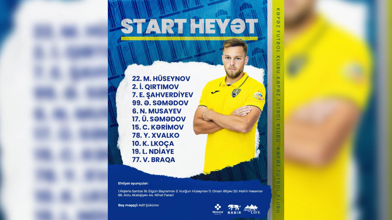 “Kəpəz” start heyətini açıqlayıb