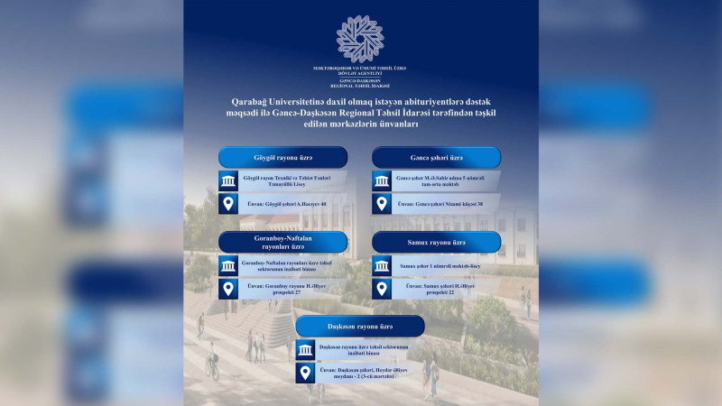Qarabağ Universitetində təhsil almaq istəyən məzunların nəzərinə