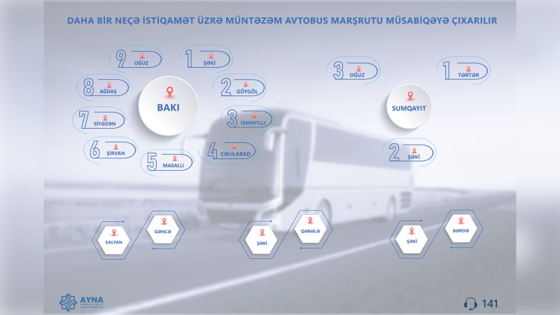 Göygöl və Gəncəyə sərnişindaşıma üzrə müsabiqə elan olunub