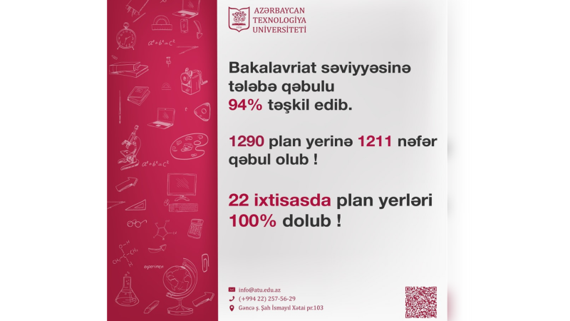 ATU-da qəbul üzrə yüksək nəticə qeydə alınıb