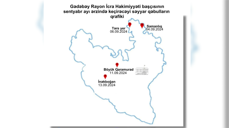 Gədəbəy rayon icra başçısı kəndlərdə sakinlərlə görüşəcək