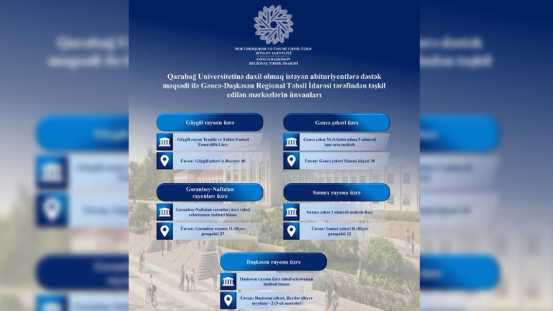 Abituriyentlərə ixtisas seçimində dəstək məqsədi ilə tədbir keçirilib