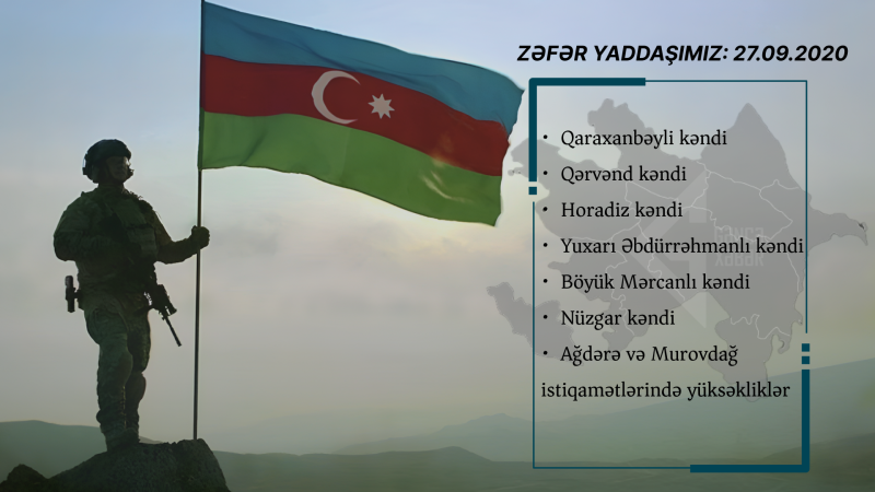 İlk yaşayış məntəqələrimizin azad edilməsindən dörd il ötür
