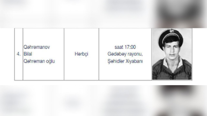 İtkin düşmüş hərbçi dəfn ediləcək