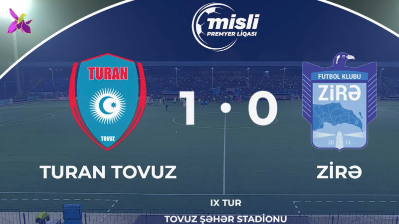 Turan Tovuz turnir cədvəlinin ilk pilləsinə qayıdıb