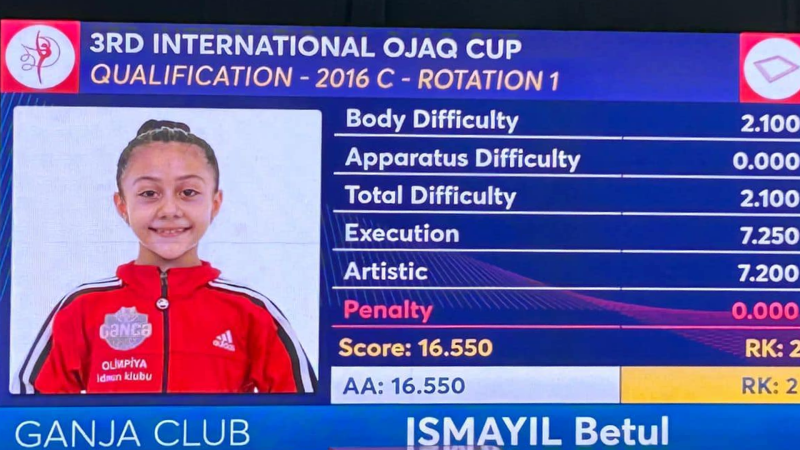 Gimnastlarımız “Ocaq kuboku”ndan medallarla dönüblər