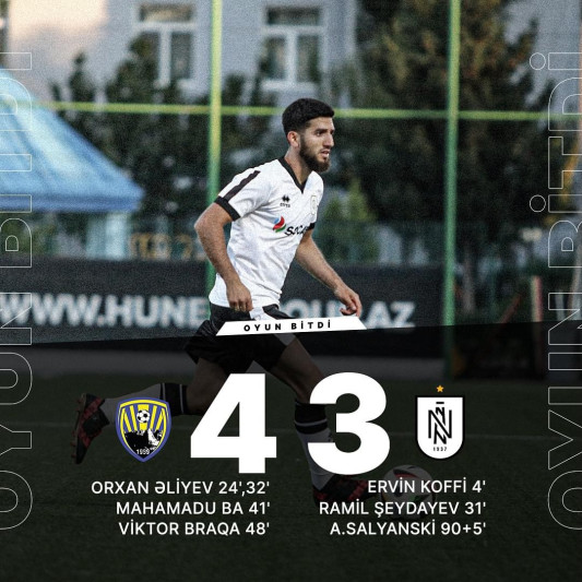 “Kəpəz” rəqibini məğlub etdi