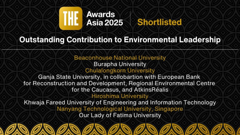 Gəncə Dövlət Universiteti bu müsabiqənin qalibi oldu