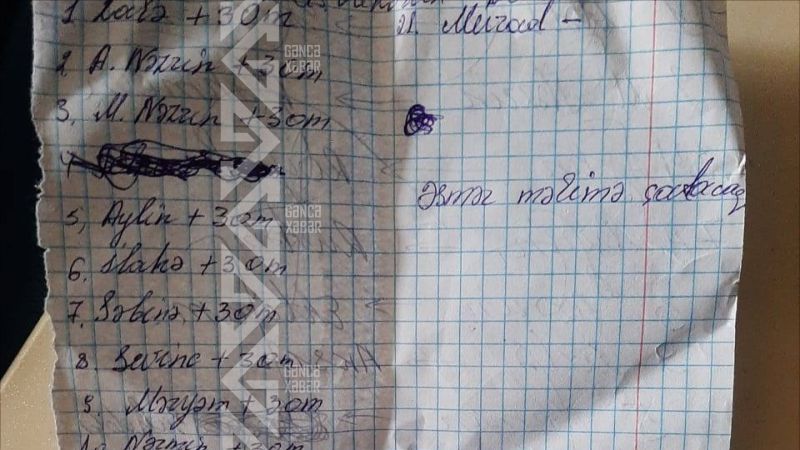 Məktəbdə yas mərasimi üçün sintezator pulu yığılıb? - İDDİA