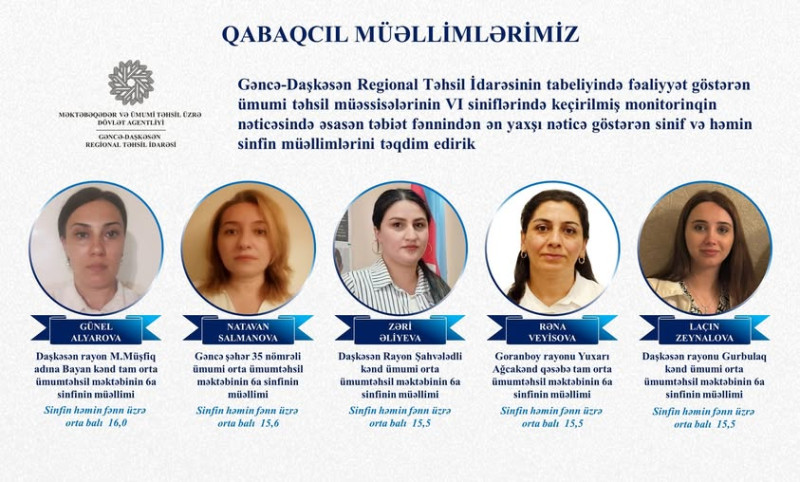 Təbiət fənnində fərqlənən müəllimlər