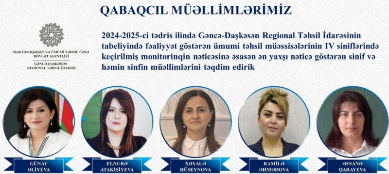 Ən yaxşı IV sinif müəllimlərimiz