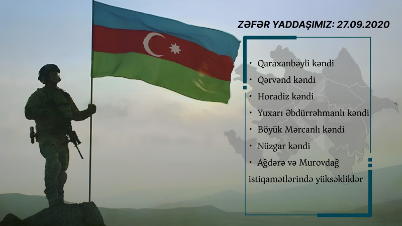 Vətən müharibəsinin ilk günü: Rəşadətli ordumuzun azad etdiyi ərazilər