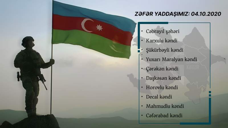 Bu gün Cəbrayıl şəhəri və 9 kəndinin azad olunduğu gündür