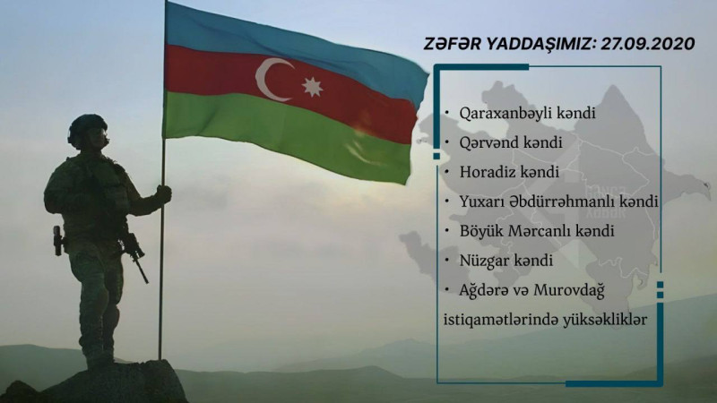 Vətən müharibəsinin ilk günü: Rəşadətli ordumuzun azad etdiyi ərazilər
