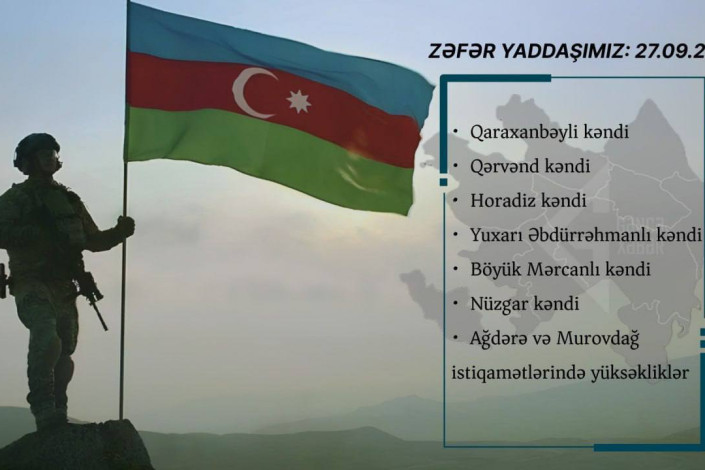 Vətən müharibəsinin ilk günü: Rəşadətli ordumuzun azad etdiyi ərazilər