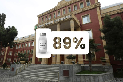 Gəncə Dövlət universitetinin işçi heyətinin 89% vaksinasiya olunub