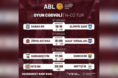 “Gəncə BK” növbəti rəqibinə qarşı oynayacaq