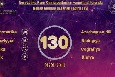 FRİTL-in 130 şagirdi fənn olimpiadasının şəhər mərhələsindən keçib