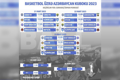 “Gəncə BK”nın Azərbaycan Kubokunda oyun cədvəli açıqlanıb