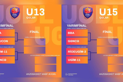 Qız basketbolçularımız Uşaq və Gənclər Basketbol liqasının yarımfinalındadırlar