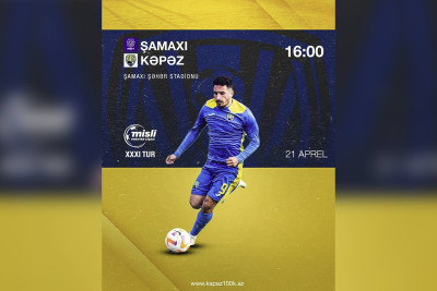 “Kəpəz” qələbə ardınca Şamaxıya yollanacaq