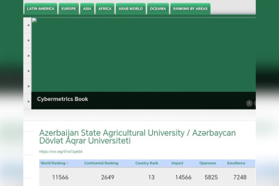 ADAU “Webometrics” Reytinqində yüksəlib