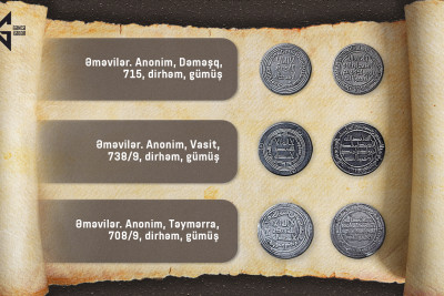 Gəncədə aşkar edilən ərəblərin dövrünə aid xəzinə