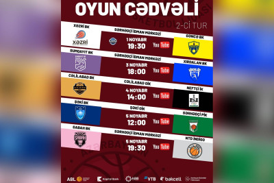 “Gəncə” BK “Xəzri” ilə qarşılaşacaq