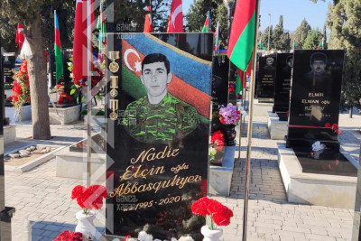 Şəhid Nadir Abbasquliyevin mövlududur
