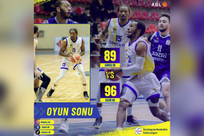Basketbol təmsilçimiz “Xəzri”yə məğlub olub