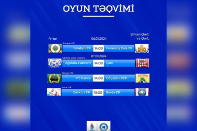 “VT Gəncə” mövsümün IV oyununa çıxacaq