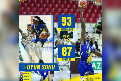 Basketbol klubumuz rəqibinə məğlub olub