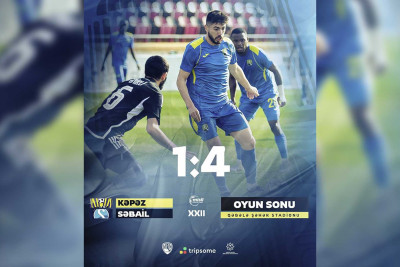 “Kəpəz” PFK rəqibinə məğlub olub