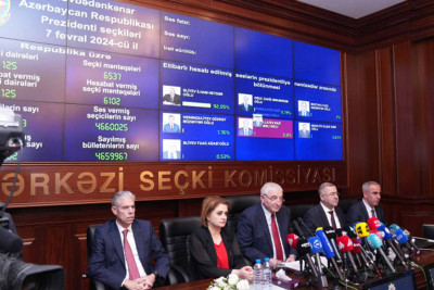 Prezident seçkilərinin ilkin yekun nəticələri açıqlanıb