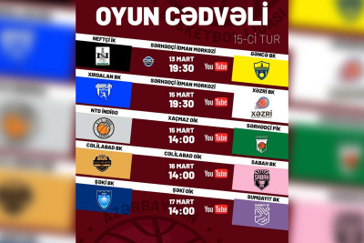 “Gəncə” BK “Neftçi İK” ilə üz-üzə gələcək